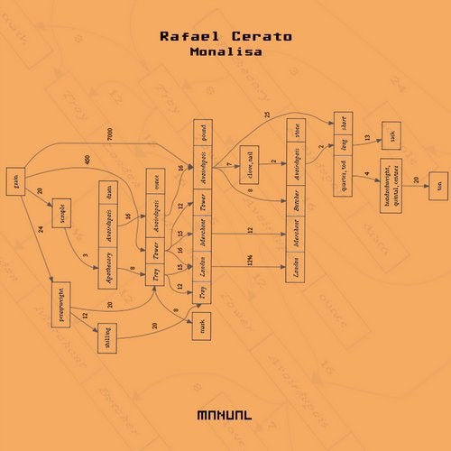 Rafael Cerato feat. Haptic - Skyline (Original Mix)