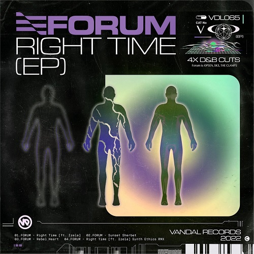 Forum & Izela - Right Time (Original Mix)