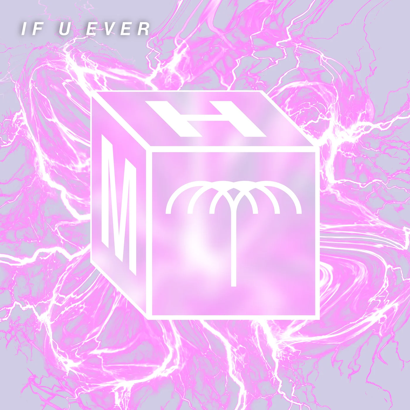 Meloko, Konvex (FR), Garla - If U Ever (Original Mix)