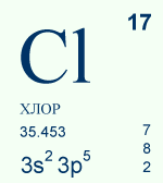 Axcelman Аватар Axcelman
