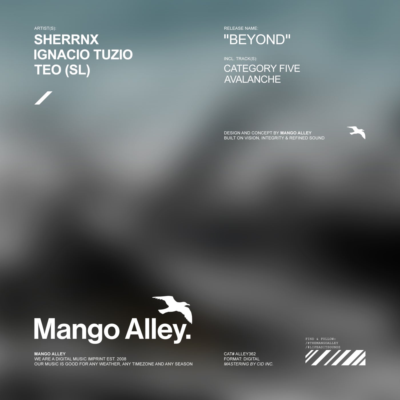 Ignacio Tuzio, SHERRNX - Beyond (Original Mix)